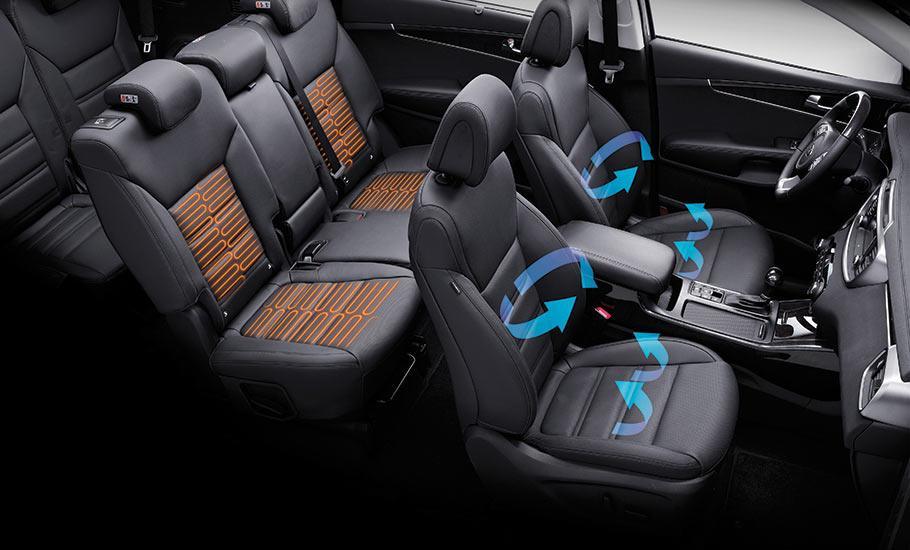 2016 Kia Sorento SX Interior Seating